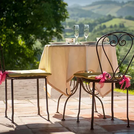 Casa Peluaga Oiartzun